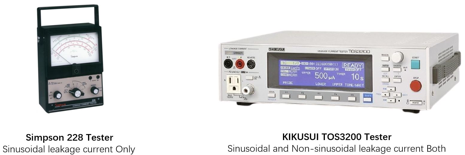 The Untold Story of Type B LED Tube – ConNexTube